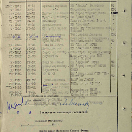Послужной список прохождения службы в КА и ВМФ от 30 сентября 1944 г.