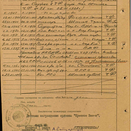 Послужной список прохождения службы в КА и ВМФ. Сентябрь 1944 г.