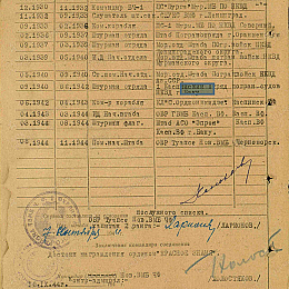 Послужной список прохождения службы в КА и ВМФ от 10 сентября 1944 г.
