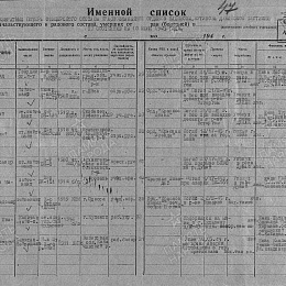 Именной список безвозвратных потерь офицерского состава КДуФ по состоянию на 10 июня 1945 г.