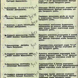 Приказ о награждении орденов "Отечественной войны" 1 степени.