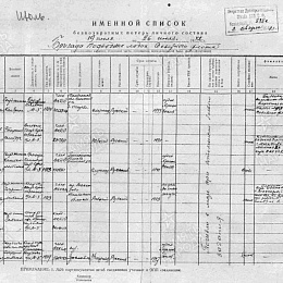 Именной список безвозвратных потерь с 19 июля по 26 июля 1942 г. Бригада подводных лодок СФ.