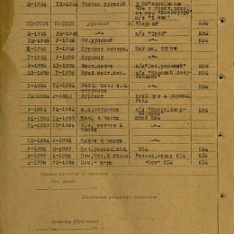 Послужной список прохождения службы в КА и ВМФ от 18 сентября 1944 г.