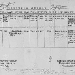 Именной список безвозвратных потерь л/состава 24 апреля 1942 г. крейсера "Киров" эскадры КБФ.