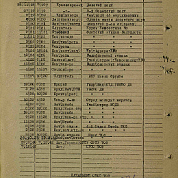 Послужной список прохождения службы в КА и ВМФ. 1944 г.