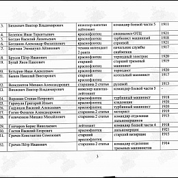 Паспорт. Учетная карточка воинского захоронения. ЭМ "Сметливый", л/состав 29 артдивизиона п/о-ва Ханко, 4-я стр.