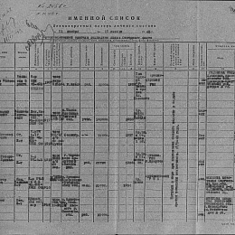 Именной список безвозвратных потерь личного состава с 1 по 10 ноября 1943 г. Краснознаменной бригады ПЛ СФ.