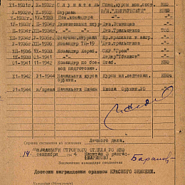 Послужной список прохождения службы в КА и ВМФ на 14 сентября 1944 г.
