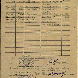 Наградной лист на медаль "За Боевые Заслуги" (за выслугу лет) от 26 июля 1947 г. с послужным списком прохождения службы в КА и ВМФ (2-я стр.).