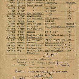 Послужной список на сентябрь 1944 г.