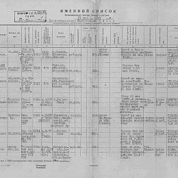 Именной список безвозвратных потерь л/состава с 25 мая по 6 июня 1943 г. по КБФ.