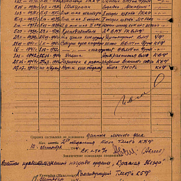 Послужной список прохождения службы в КА и ВМФ от 10 сентября 1944 г.