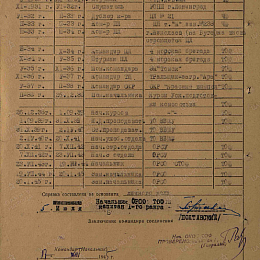 Послужной список прохождения службы в КА и ВМФ от 5 июля 1945 г.