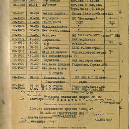 Послужной список прохождения службы в КА и ВМФ из личного дела на 26 сентября 1944 г.