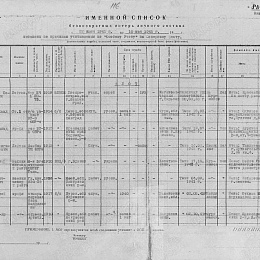 Именной список безвозвратных потерь личного состава  с 22 июня 1941 по 10 мая 1943 г. выбывших по причинам учитываемых по "Особому учету" по СФ.