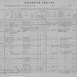 Именной список безвозвратных потерь л/состава