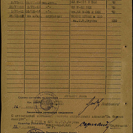 Послужной список прохождения службы в КА и ВМФ от 26 июля 1947 г. для награждения медалью "За боевые заслуги".