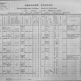 Именной список безвозвратных потерь л/состава с 20 июля по 1 августа 1943 г. Краснознаменной бригады ПЛ СФ.