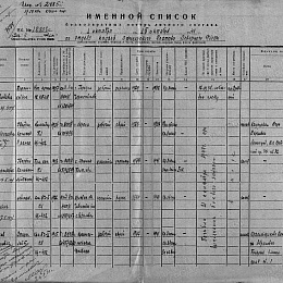 Именной список безвозвратных потерь личного состава с 1 октября по 15 октября 1944 г.  по ОК офицерского состава СФ.