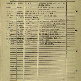 Послужной список прохождения службы в КА и ВМФ. 1944 г.
