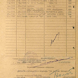 Послужной список прохождения службы в КА и ВМФ от 1 сентября 1944 г.