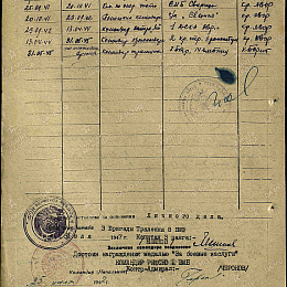 Послужной список. Прохождение службы в рядах КА и ВМФ на 30.08.1947 г.