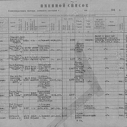 Именной список безвозвратных потерь л/состава ПЛ "Щ-203" ЧФ.