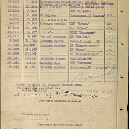 Послужной список от 4 марта 1945 г.