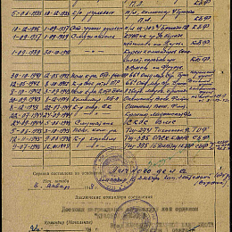 Прохождение службы в Ка и ВМФ от 16 января 1948 г.