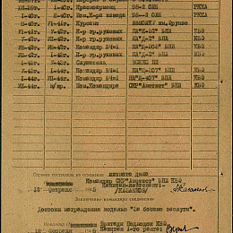 Послужной список прохождения службы в КА и ВМФ от 13 марта 1945 г. для награждения медалью "За боевые заслуги" (за выслугу).