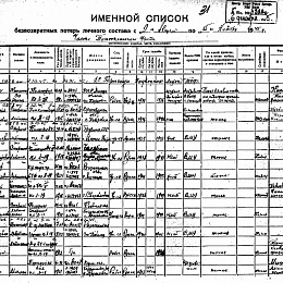 Именной список безвозвратных потерь л/состава 9 августа 15 ноября 1945 г. частей Тихоокеанского флота.