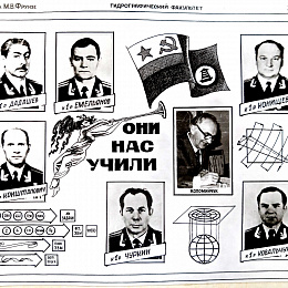 фото из выпускного альбома 252 класса 1986 г. Преподаватели