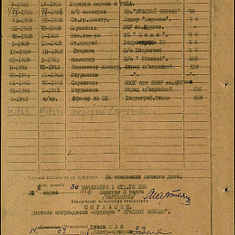 Послужной список на январь 1946 г.